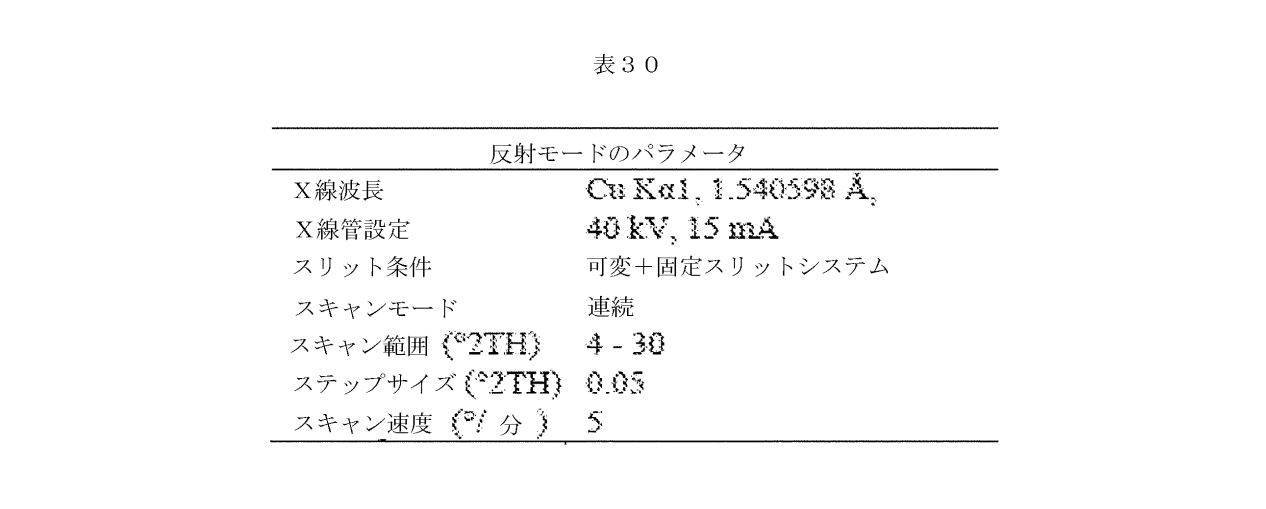 Figure 2023527412000066