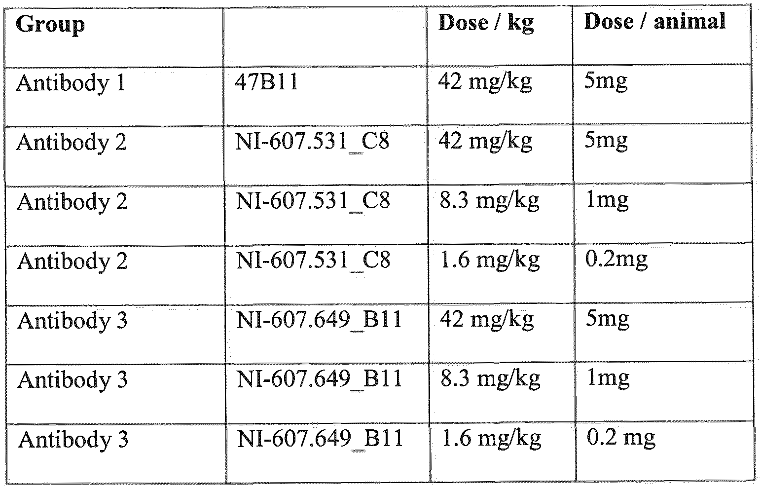 Figure imgf000163_0002