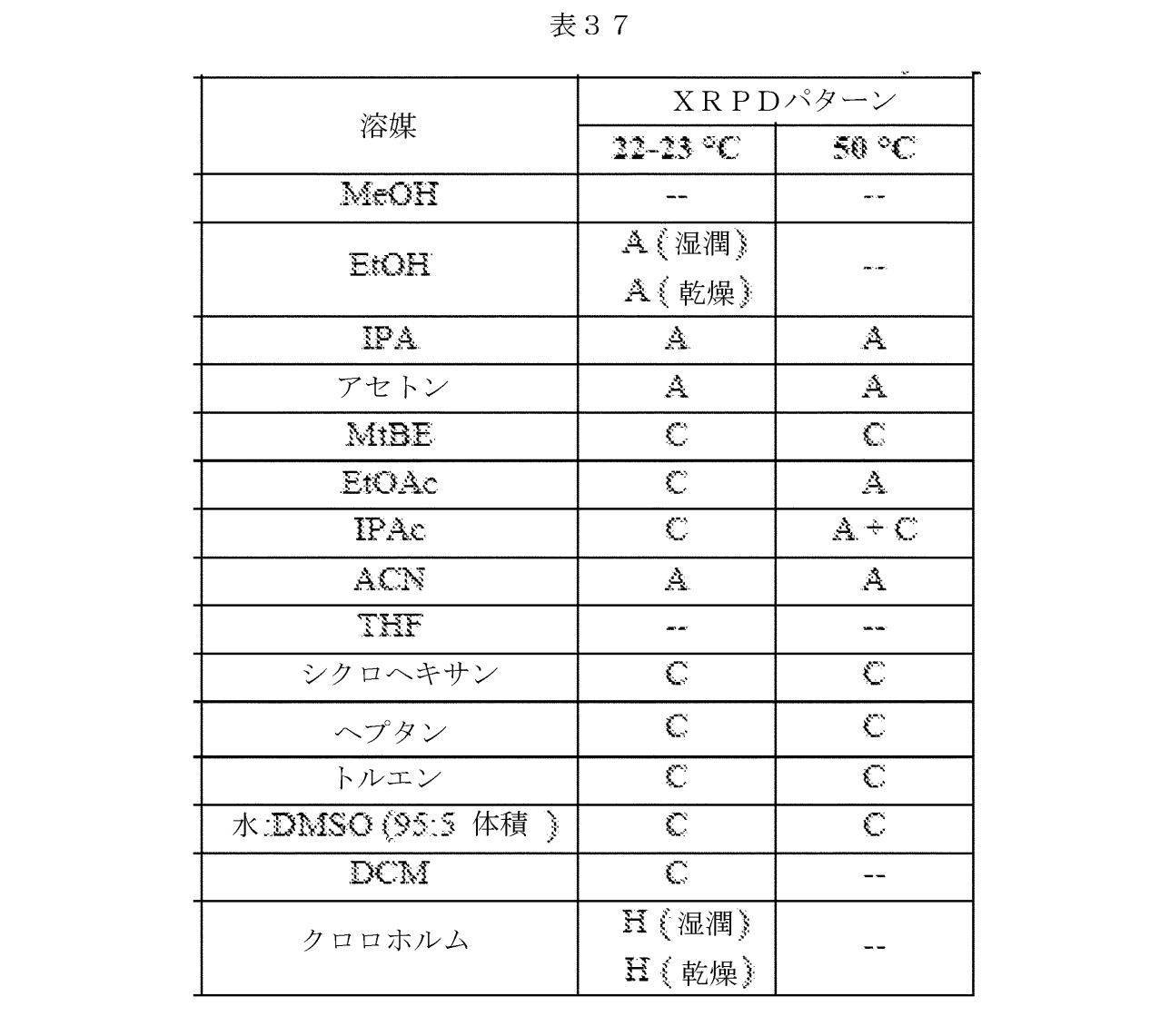 Figure 2023527412000074