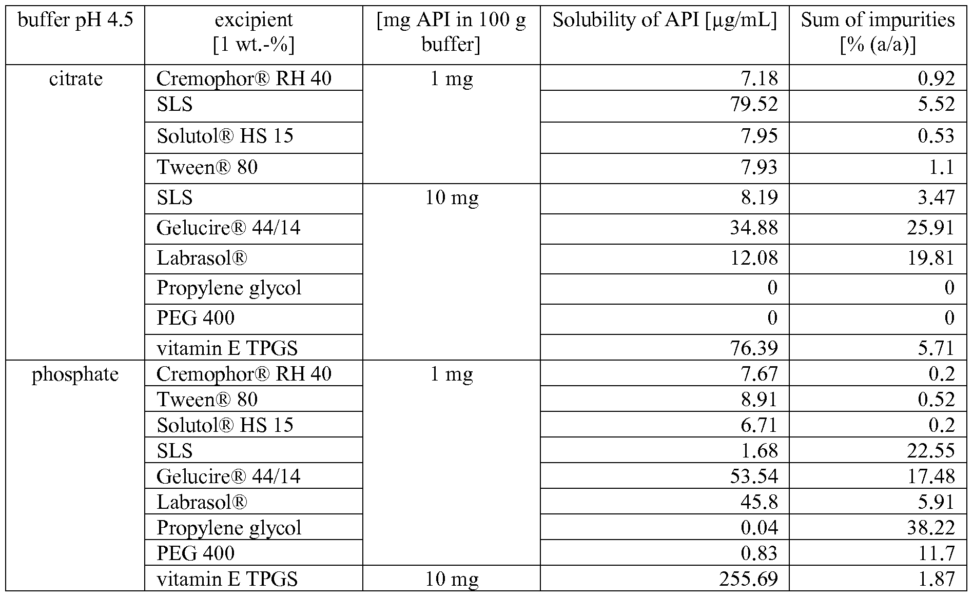 Figure imgf000018_0001