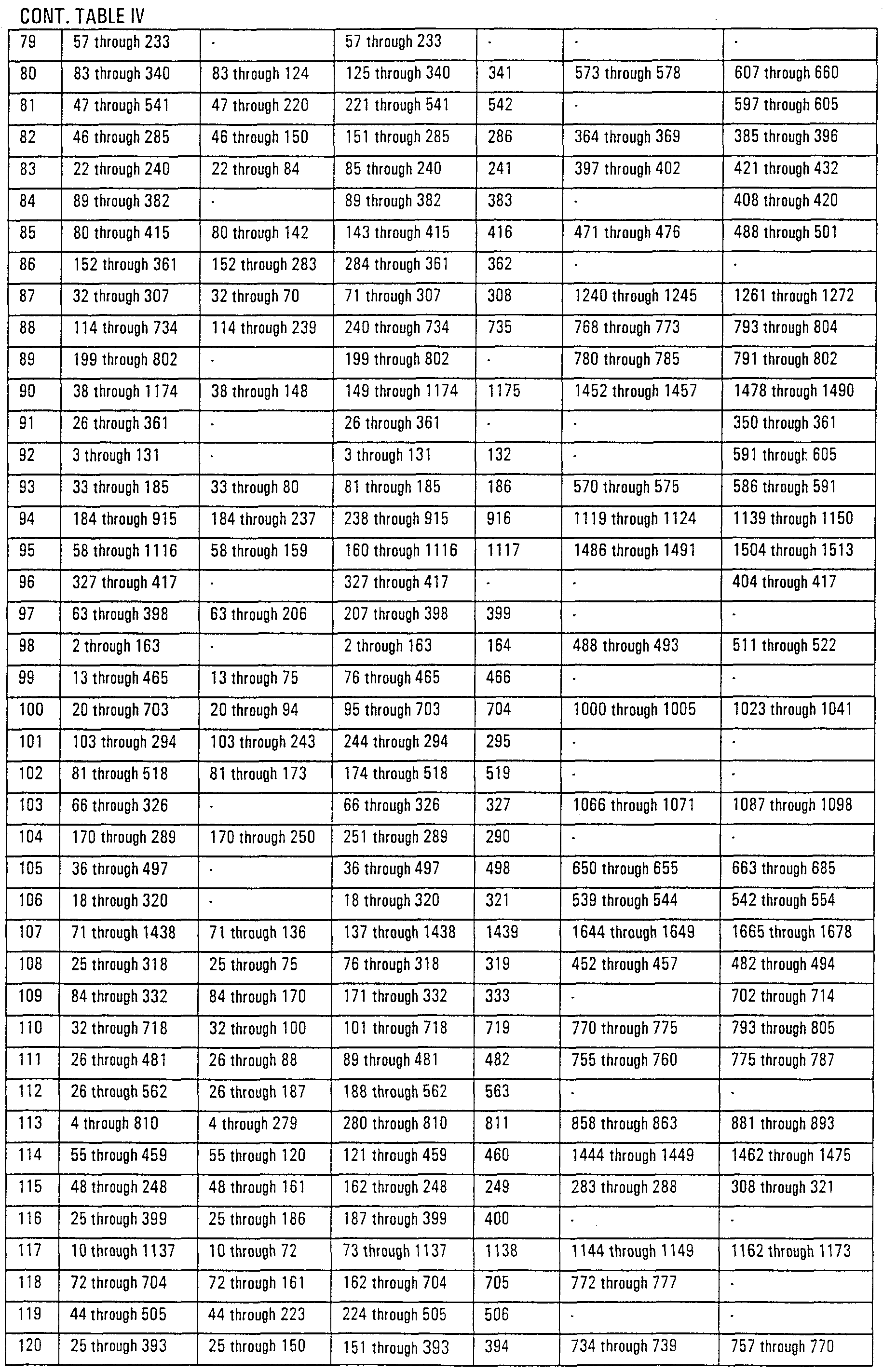 Figure imgf000112_0001