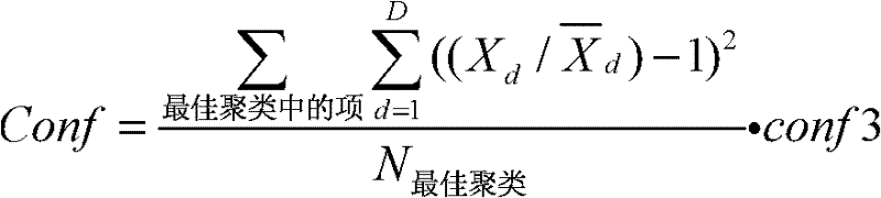 Figure GDA0000049261470000593