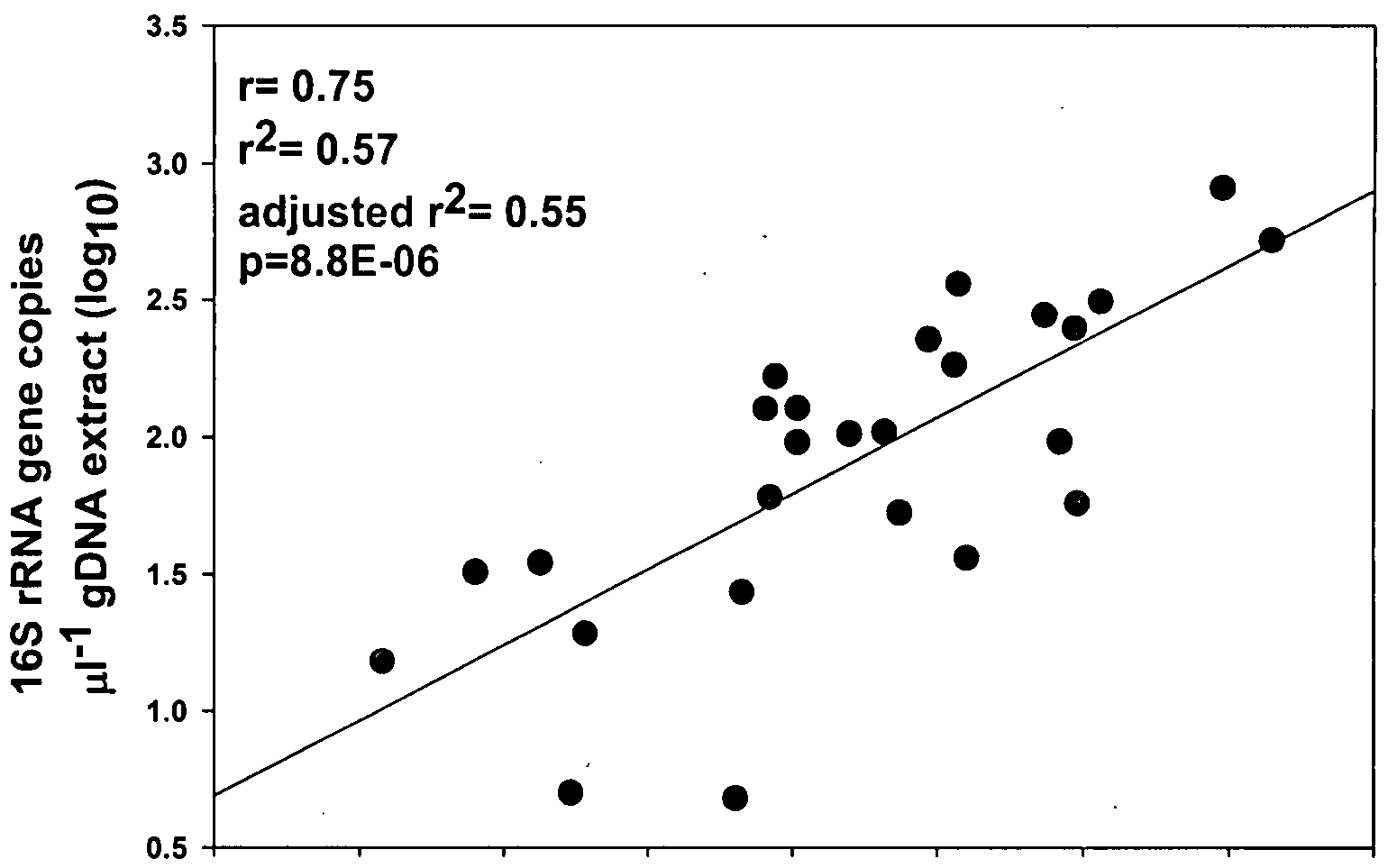 Figure imgf000067_0001