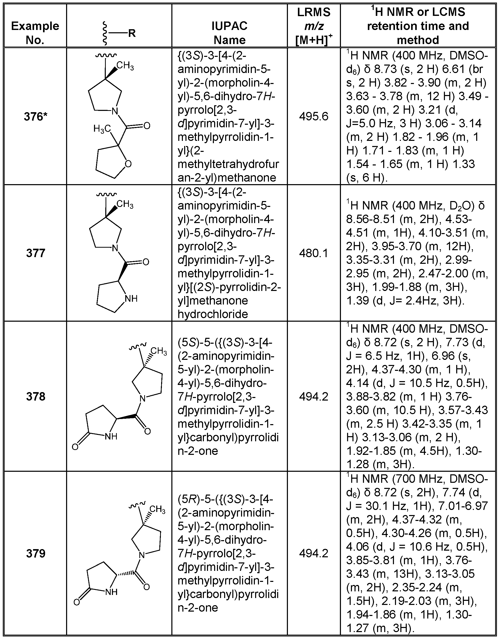 Figure imgf000267_0001