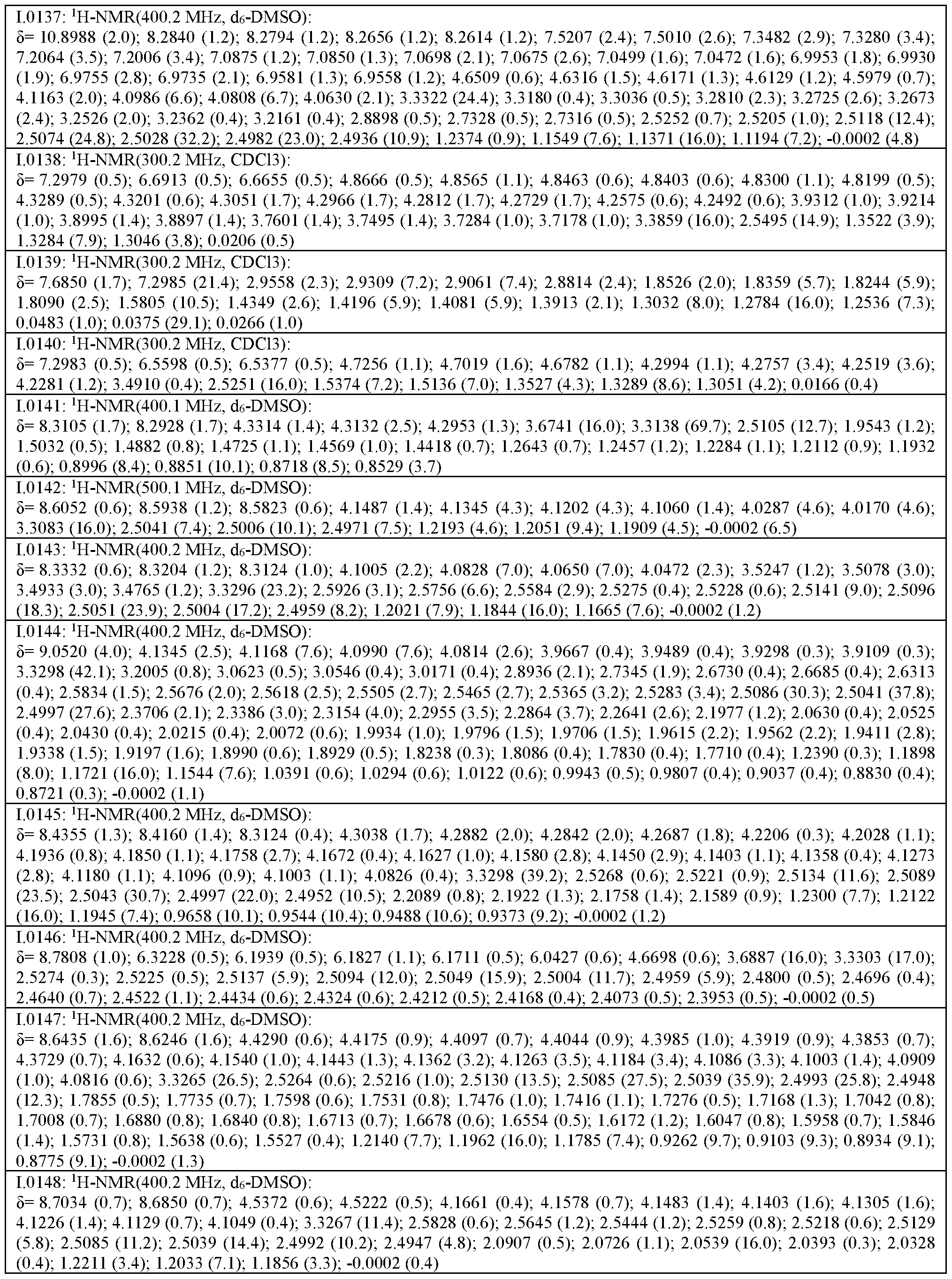 Figure imgf000164_0001