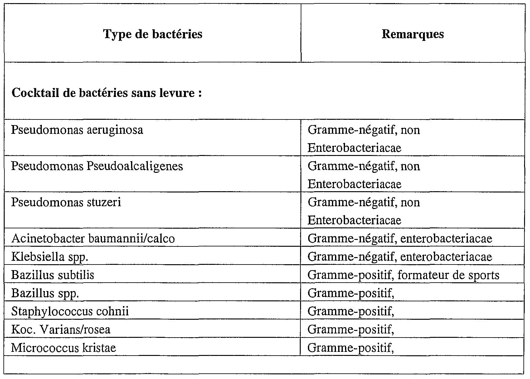 Figure imgf000060_0001