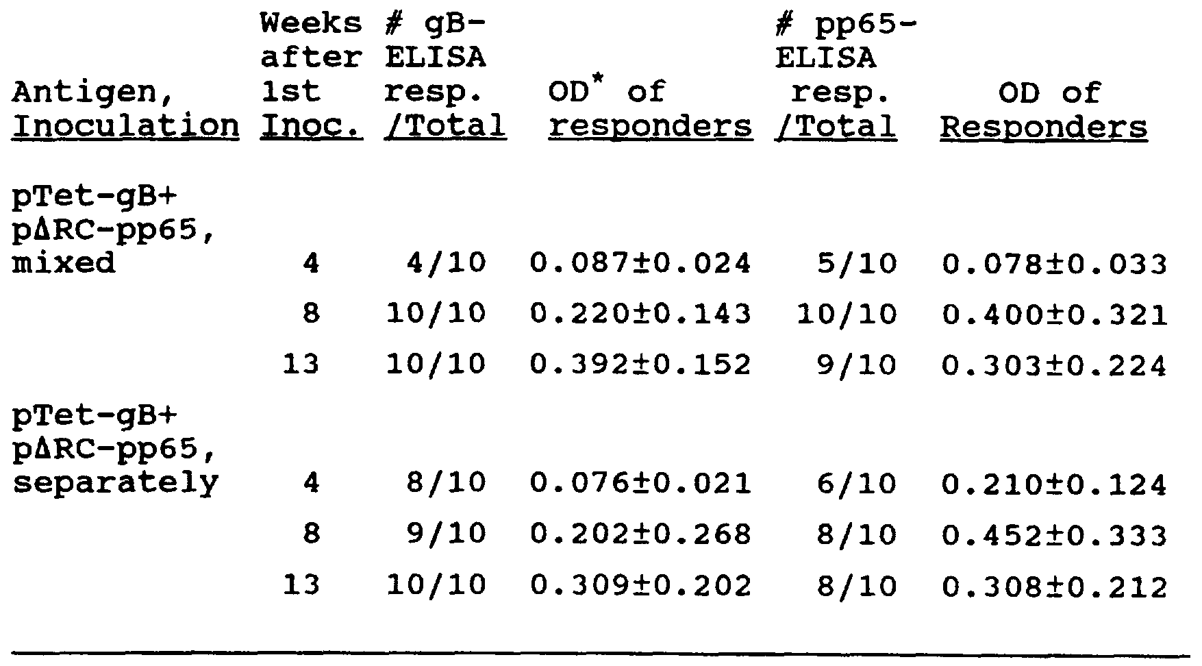 Figure imgf000025_0001