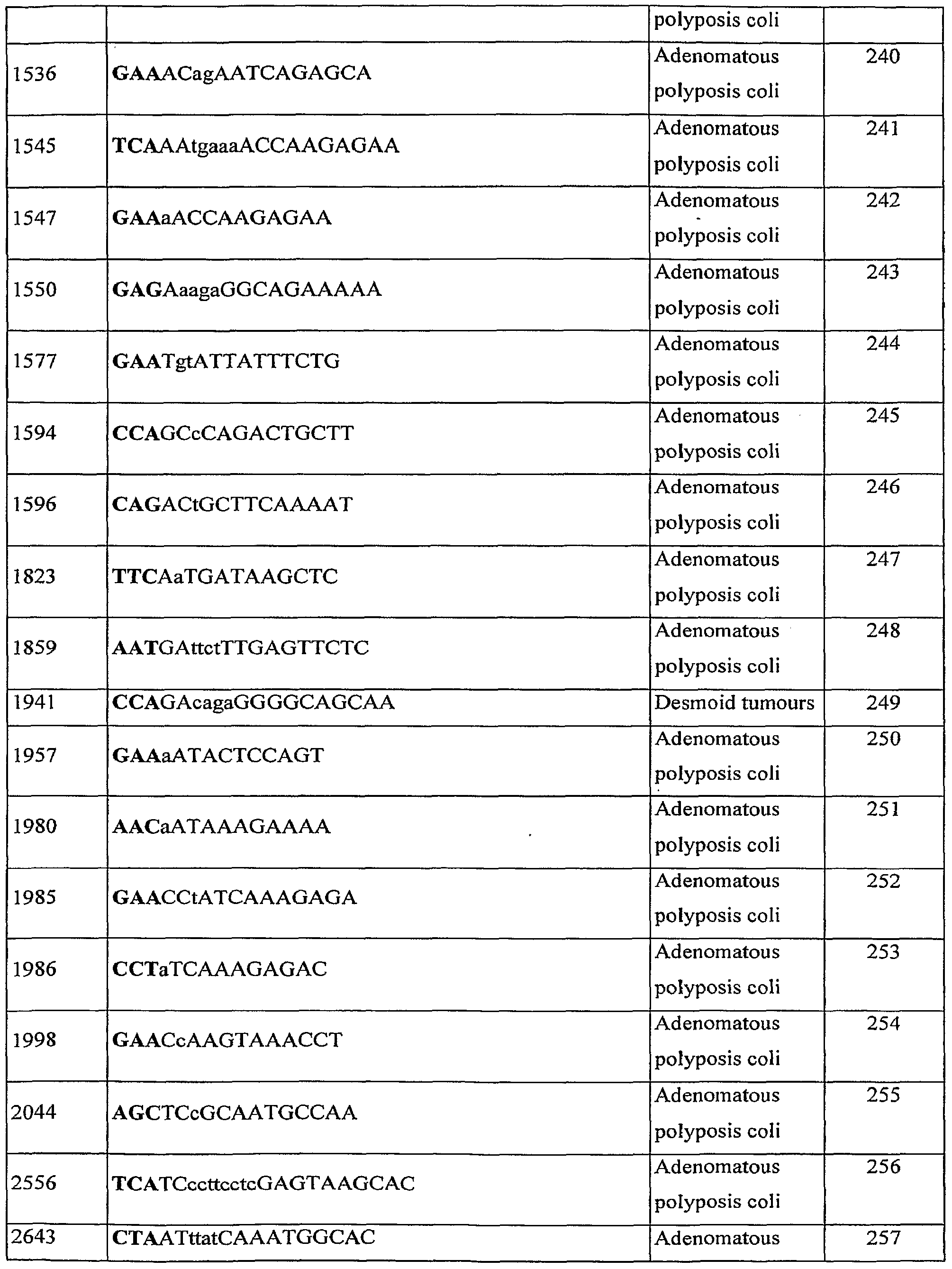 Figure imgf000159_0001