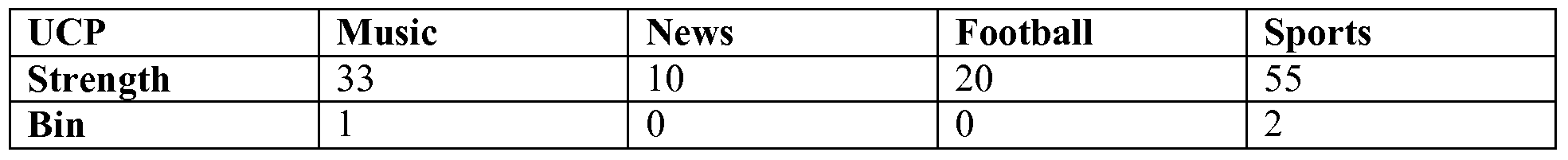 Figure imgf000022_0002