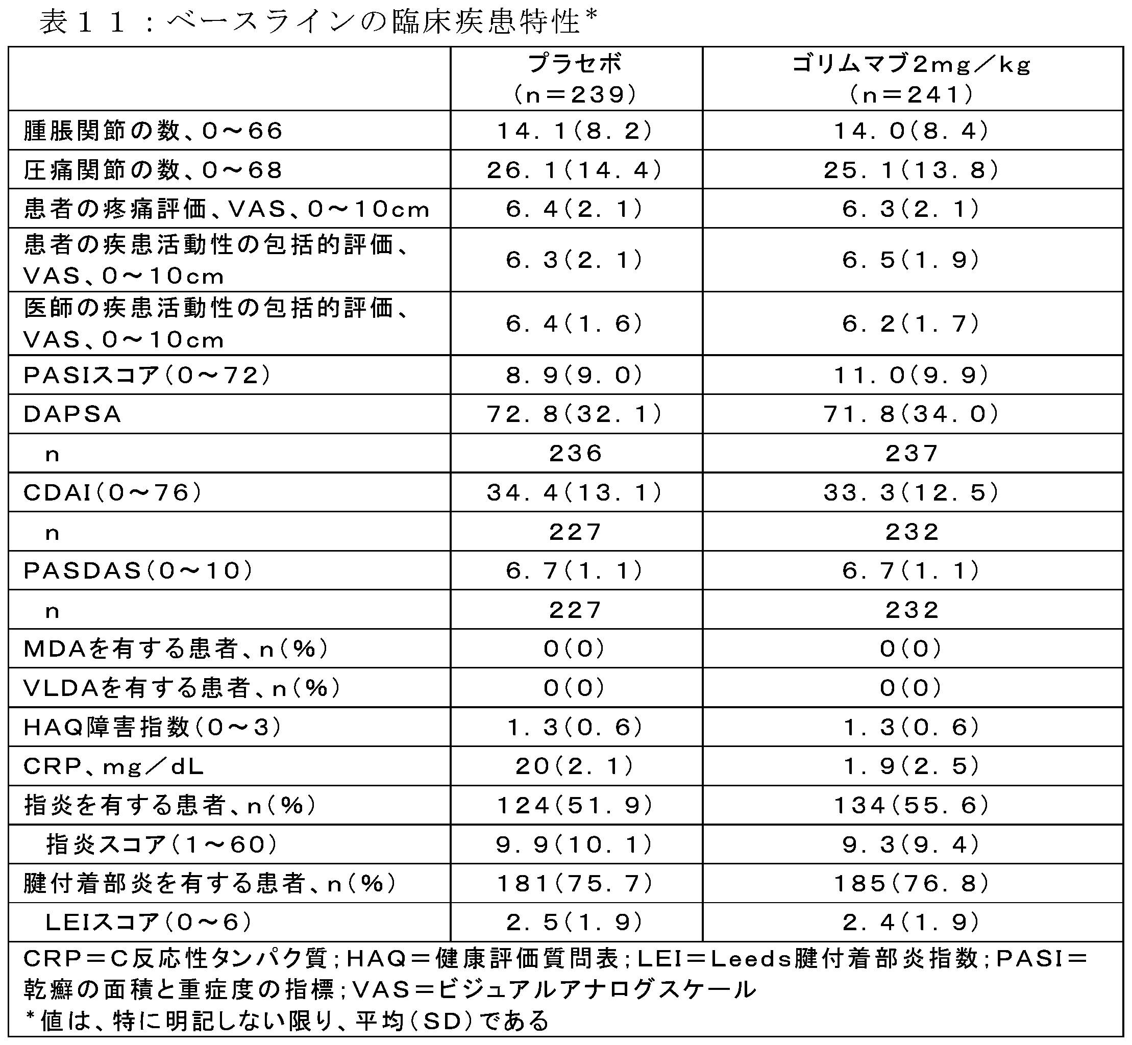 Figure 2022536279000019