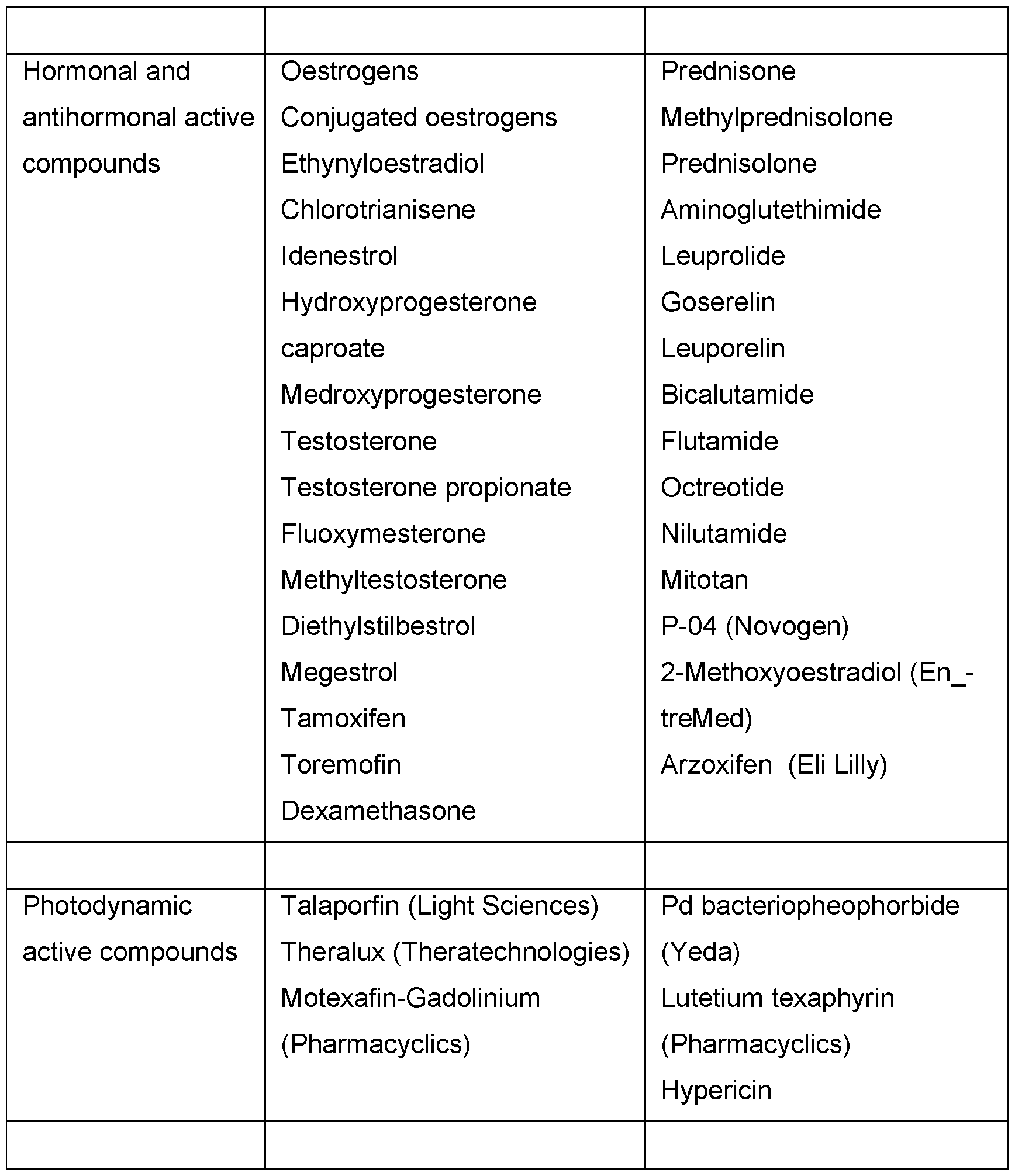 Figure imgf000046_0001