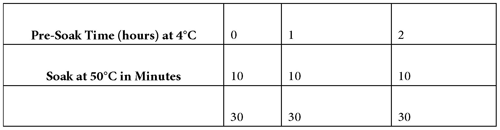 Figure imgf000032_0001