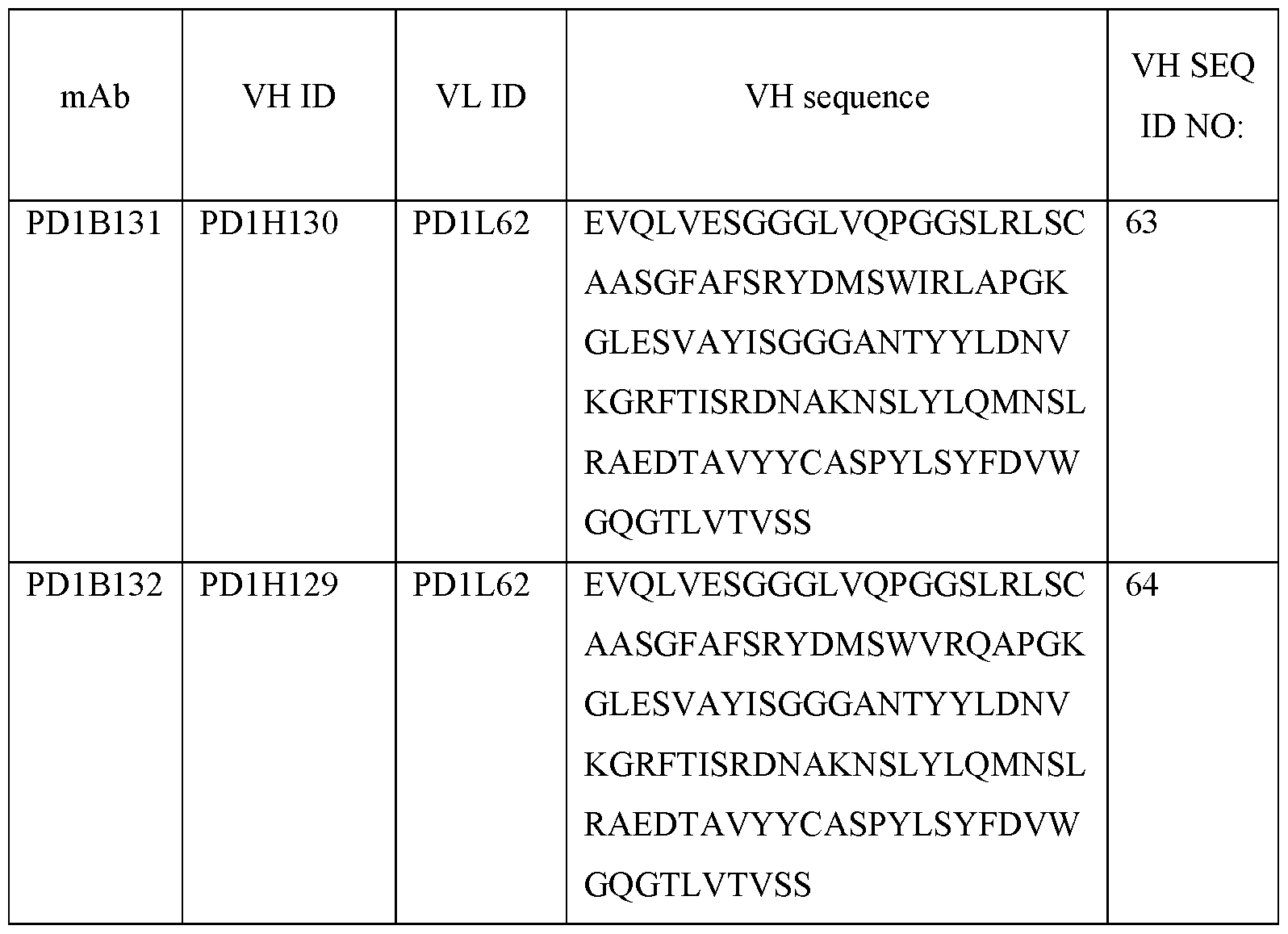 Figure imgf000239_0002