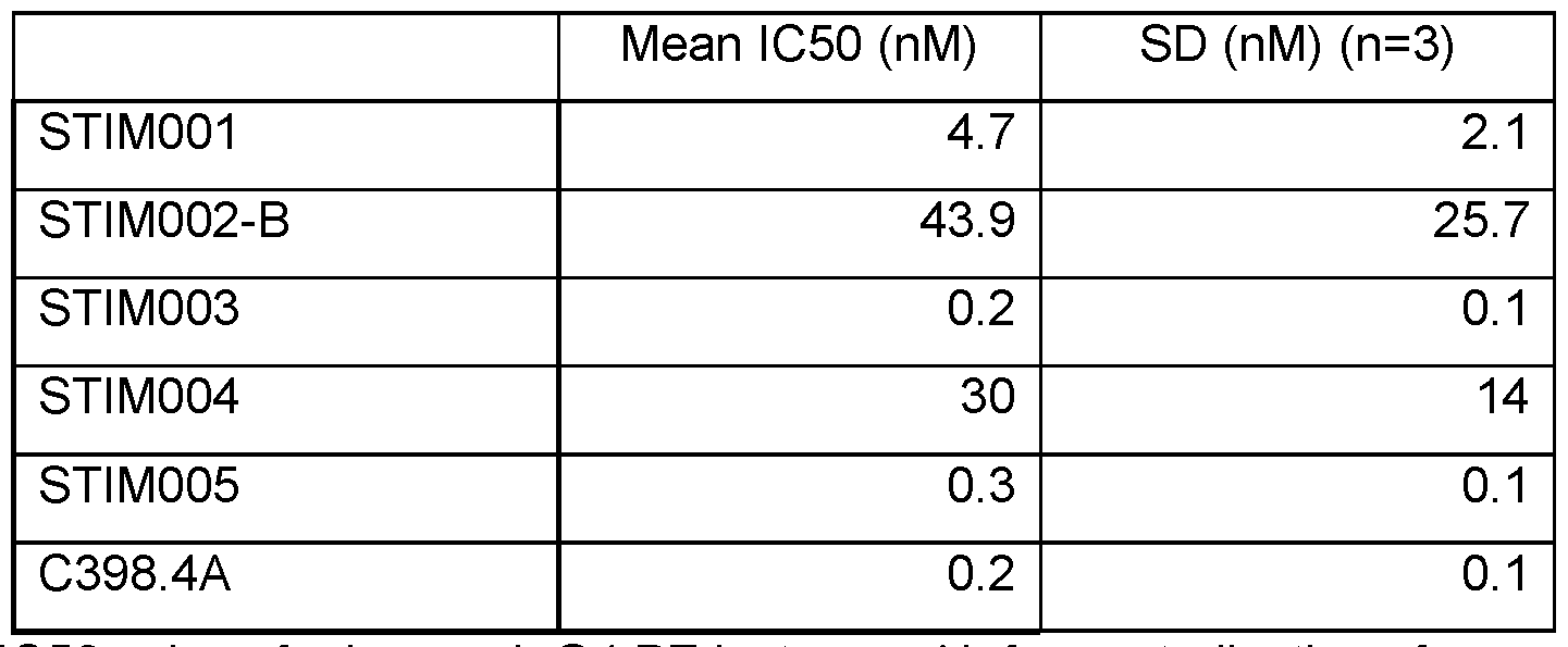 Figure imgf000110_0002