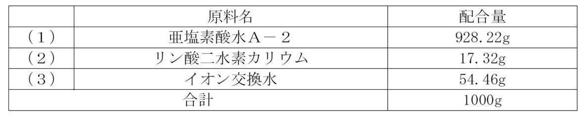 Figure 2022009591000014