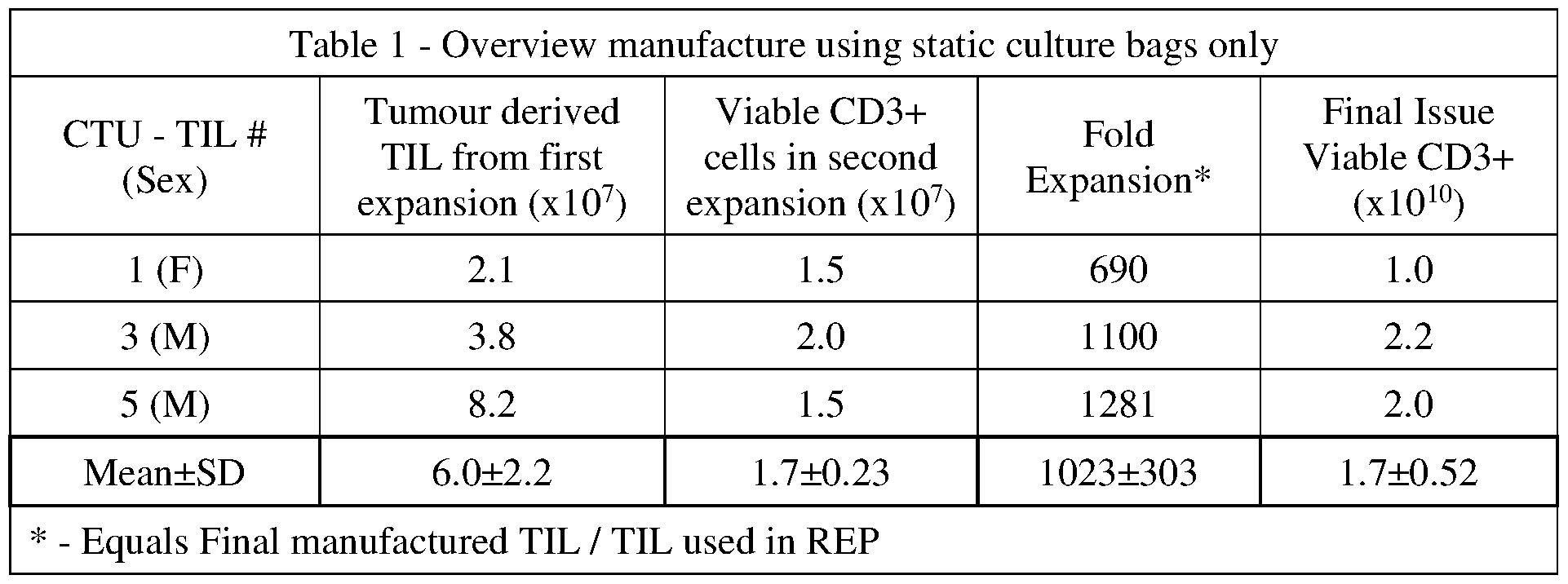 Figure imgf000084_0001