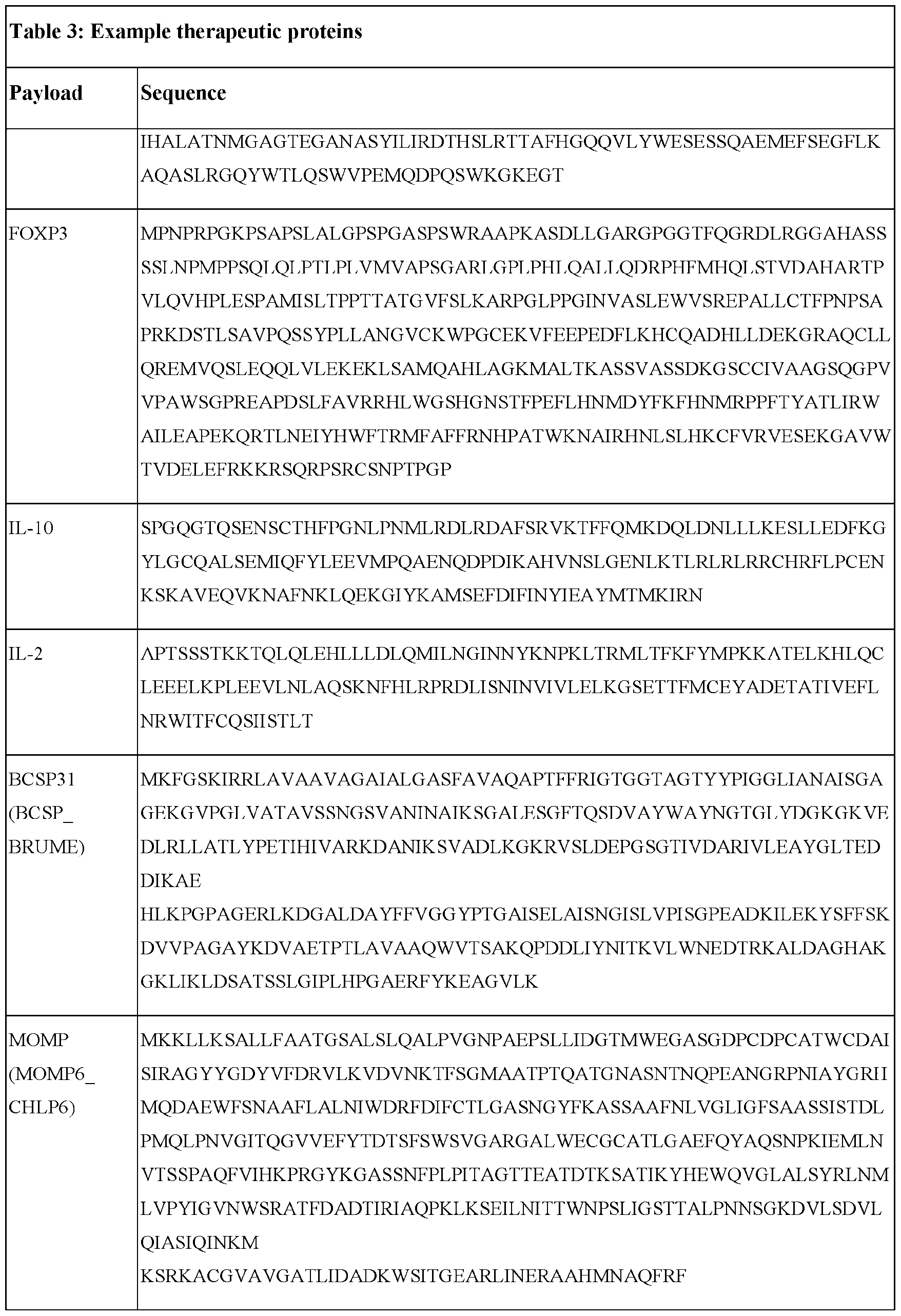 Figure imgf000149_0001