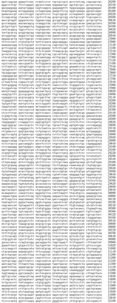 Figure IDA0000878902380001051