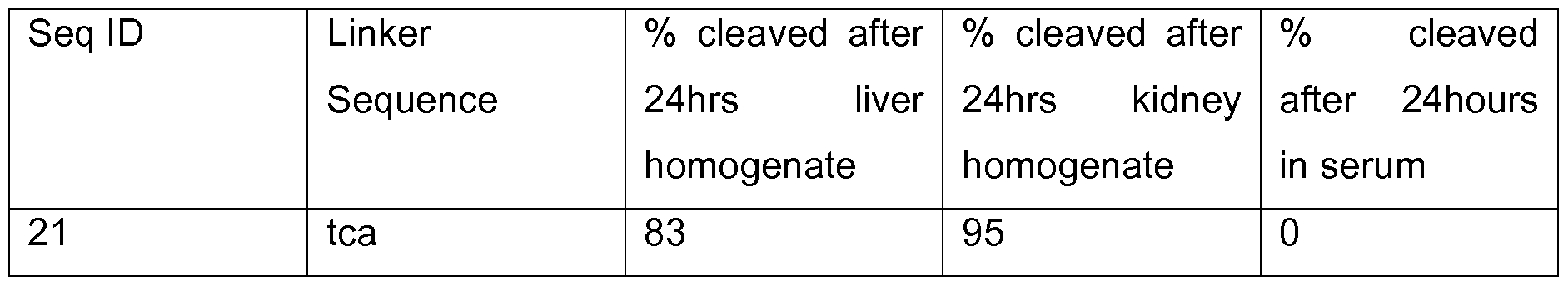 Figure imgf000108_0001