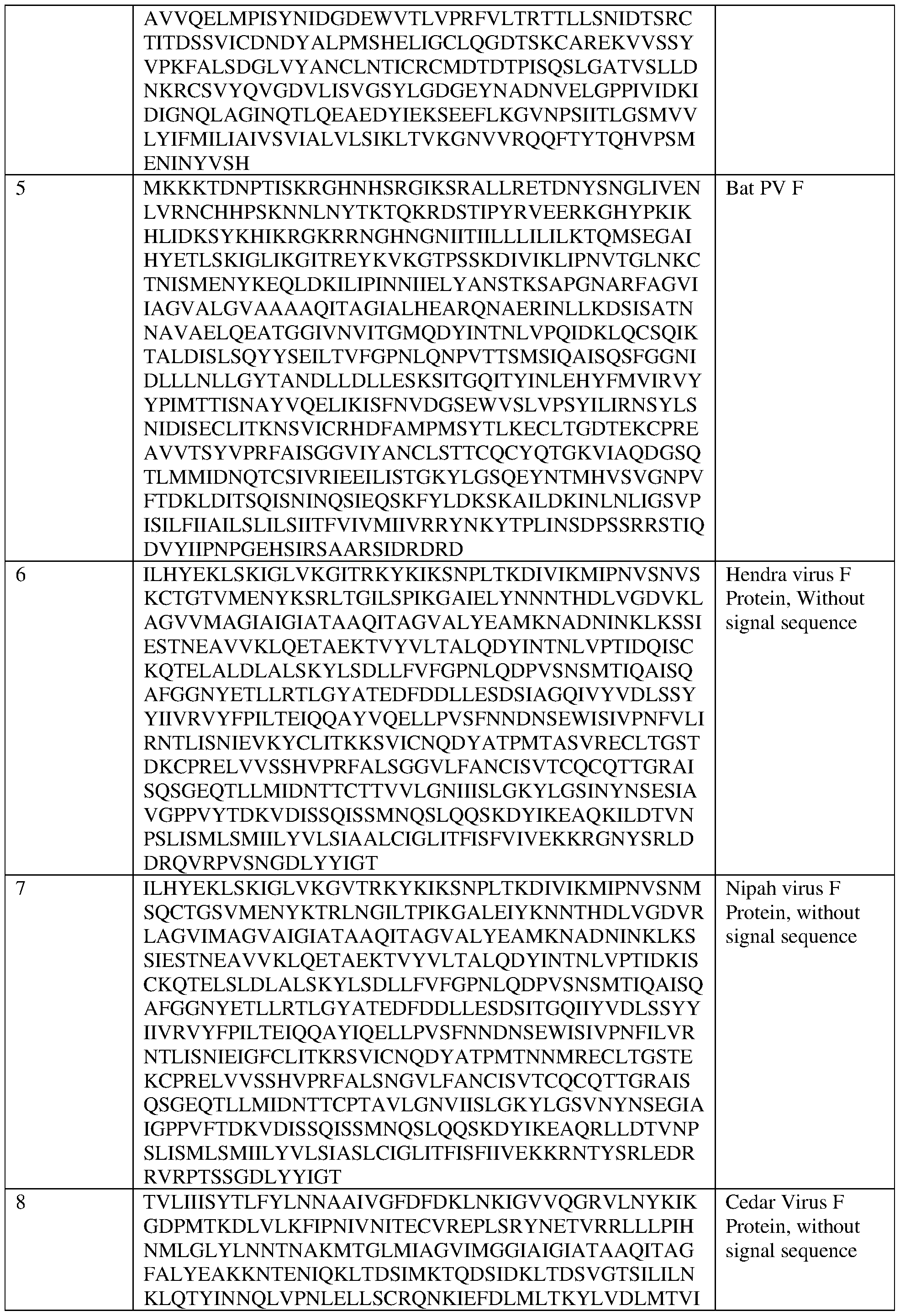 Figure imgf000211_0001