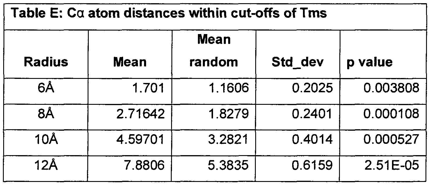Figure imgf000103_0001