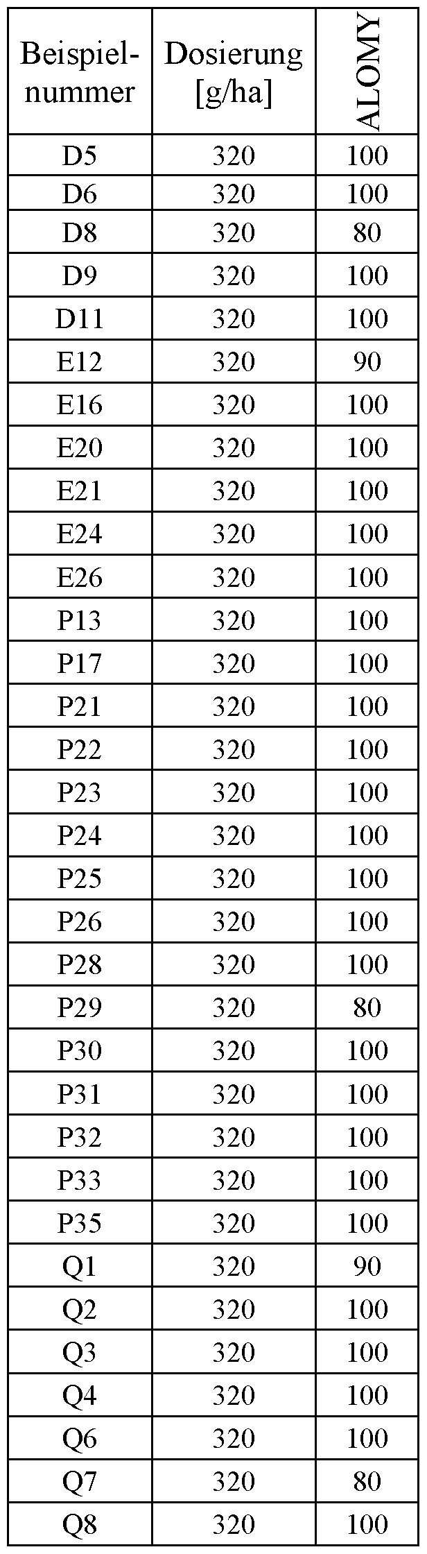 Figure imgf000072_0001