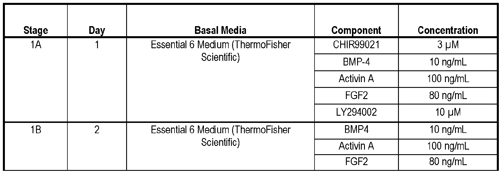Figure imgf000176_0001