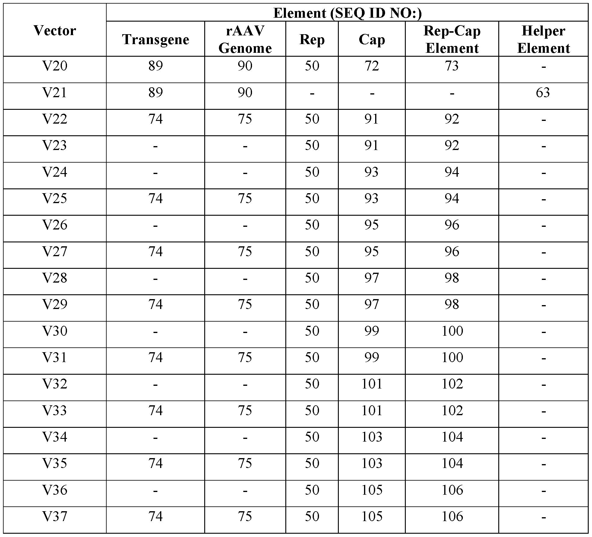 Figure imgf000065_0001