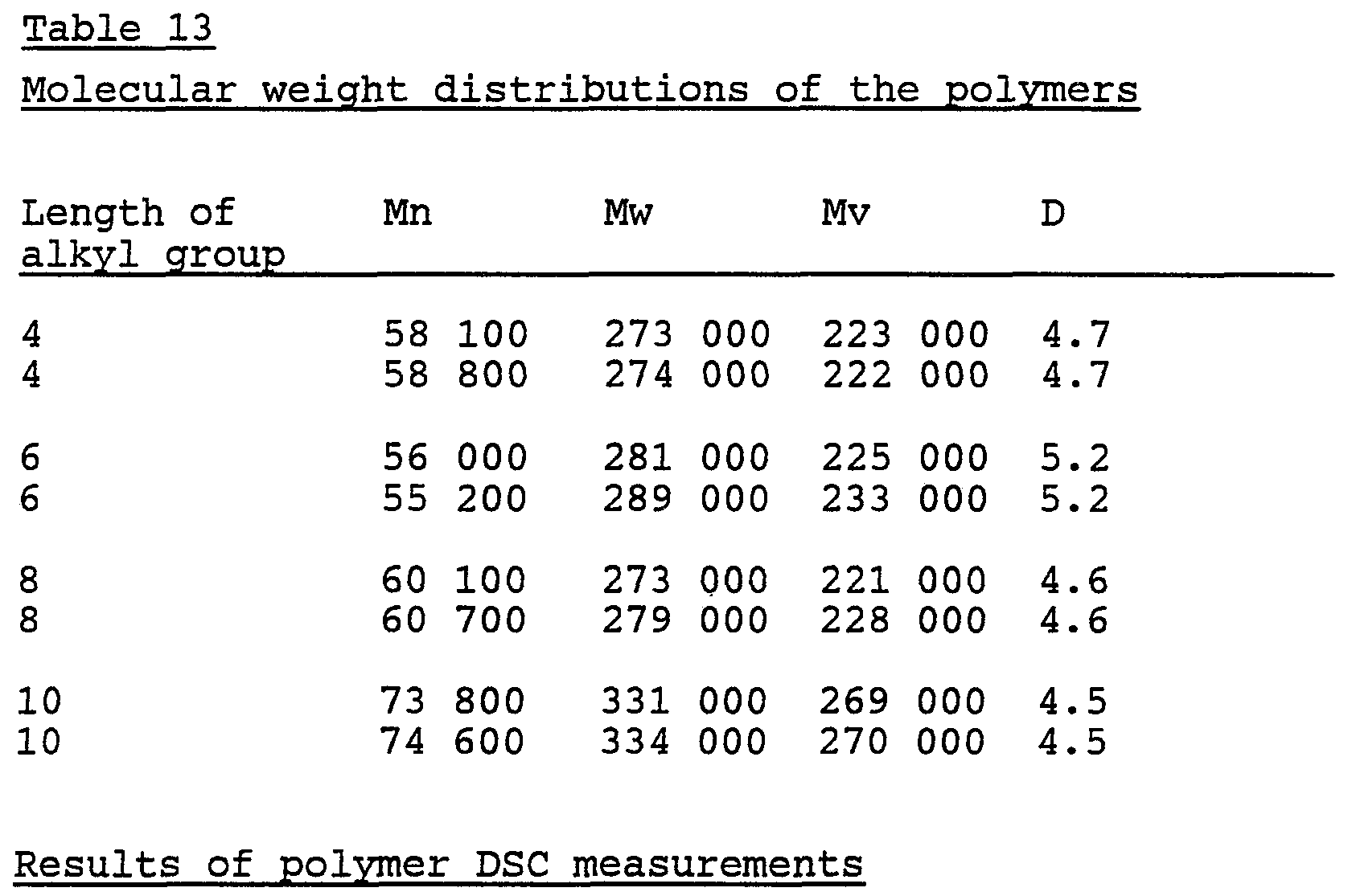 Figure imgf000021_0001