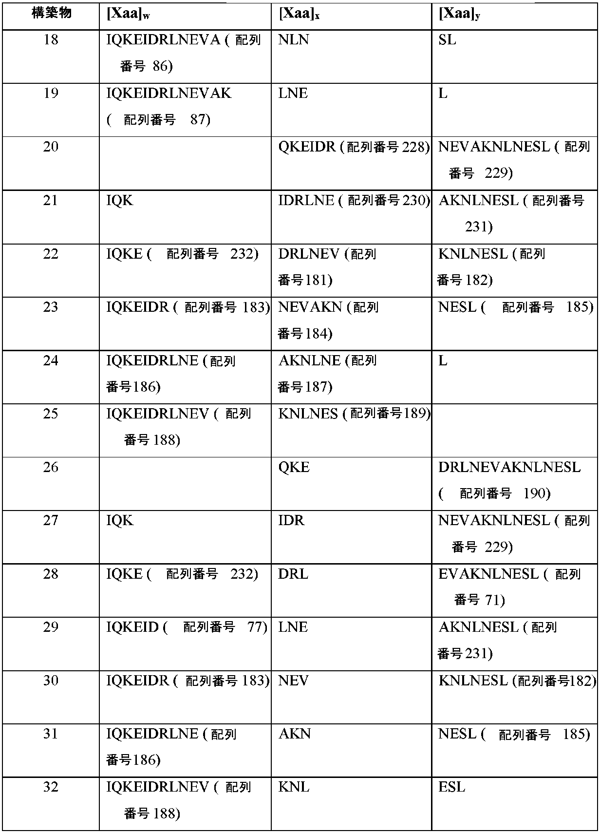 Figure 2023517293000032