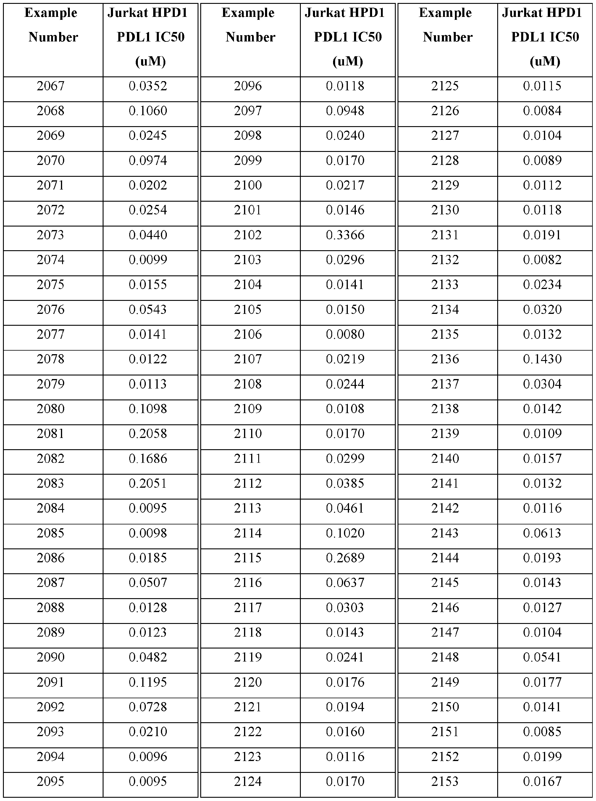 Figure imgf000891_0001
