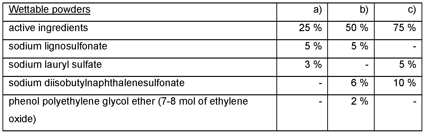 Figure imgf000116_0001