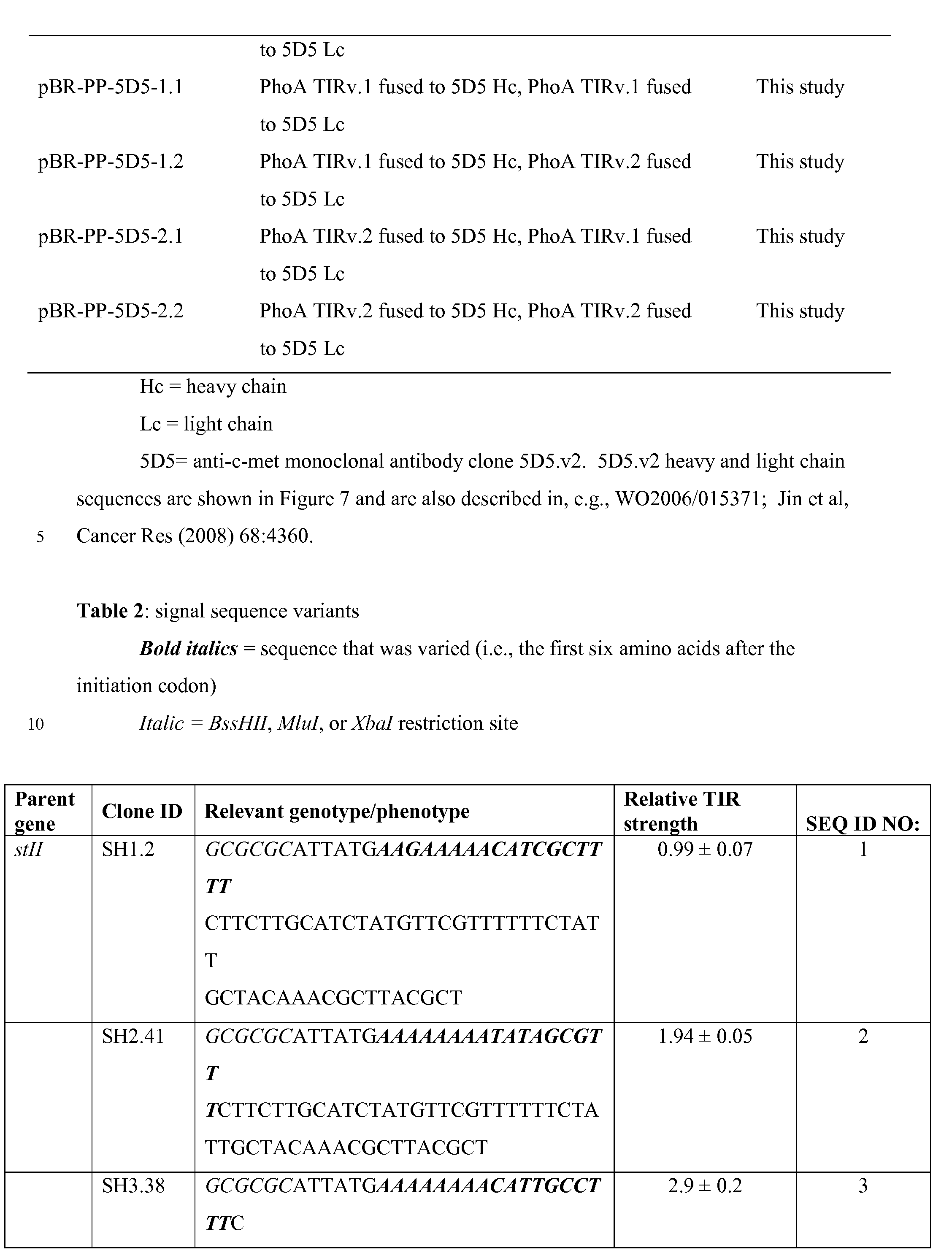 Figure imgf000114_0001
