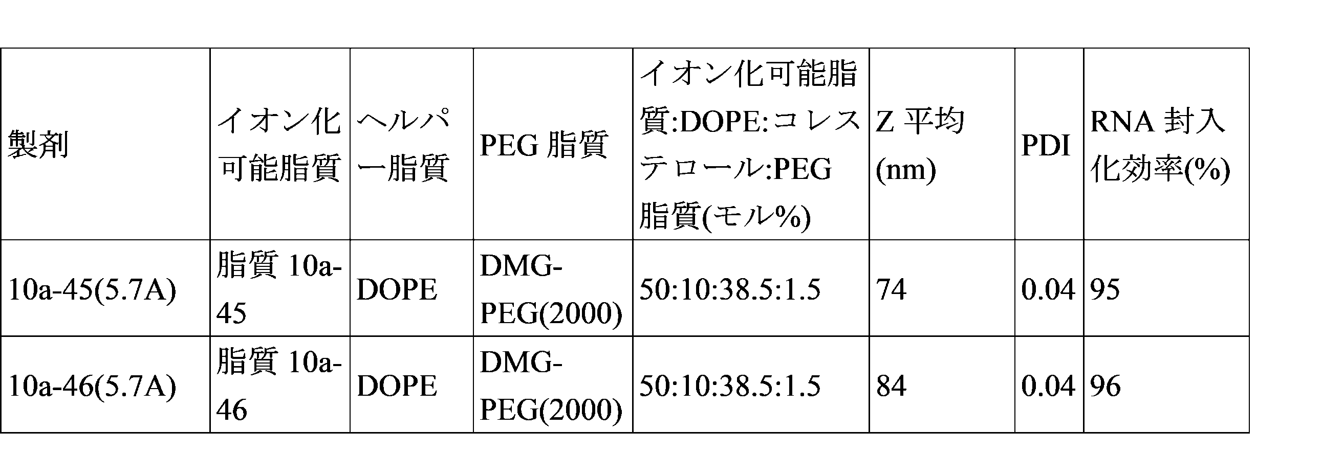 Figure 2023527309000109