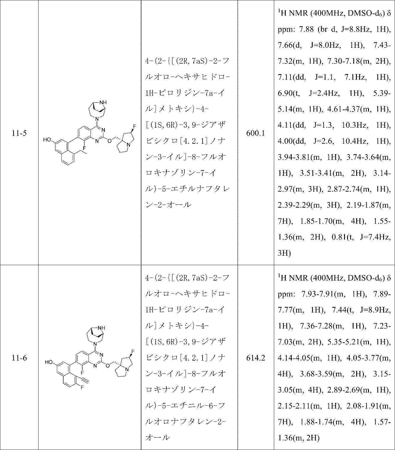 Figure 2024510207000178