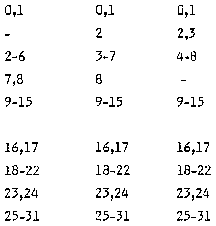 Figure imgf000045_0001