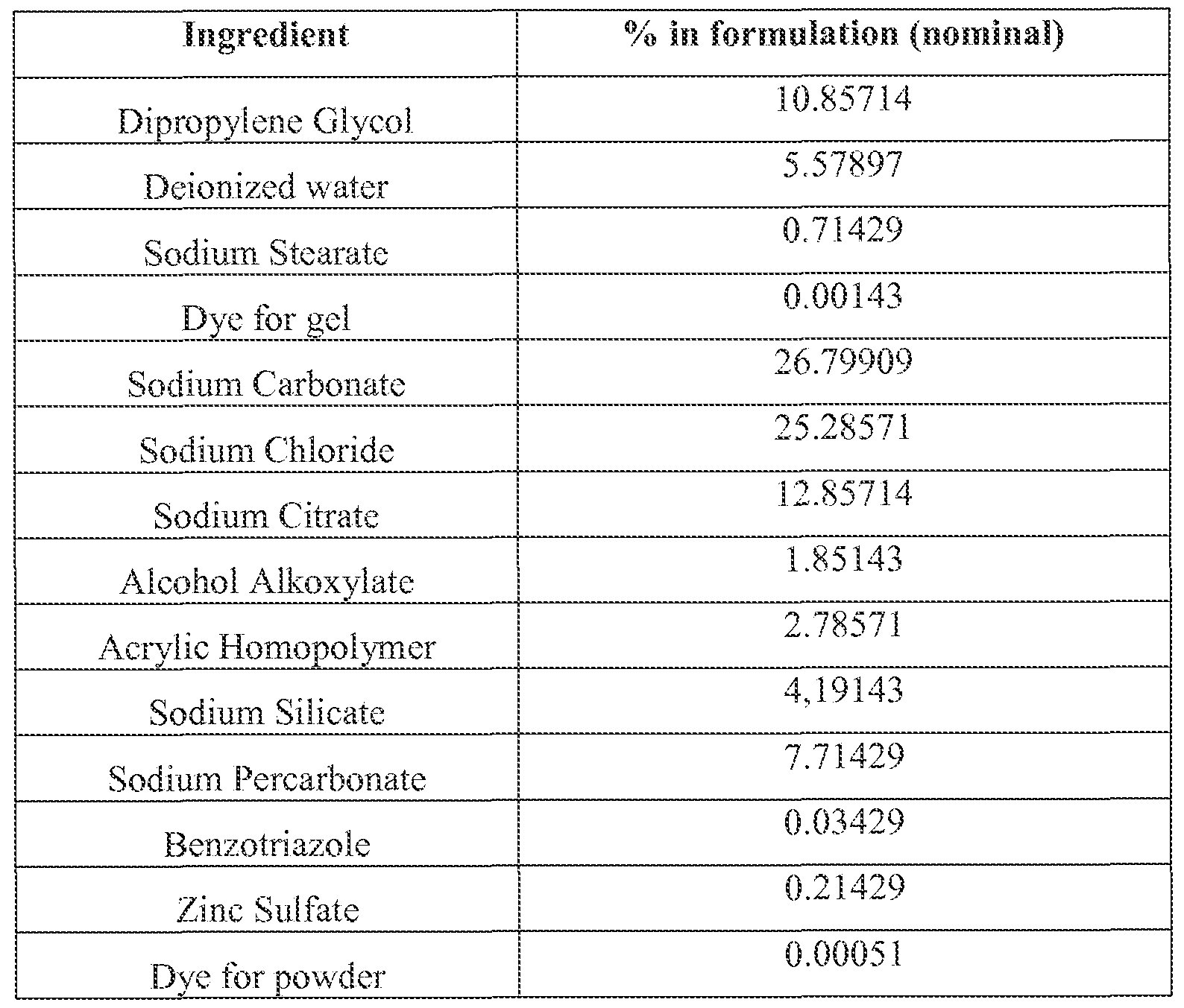 Figure imgf000032_0001