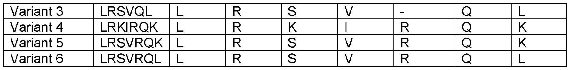 Figure imgf000127_0001
