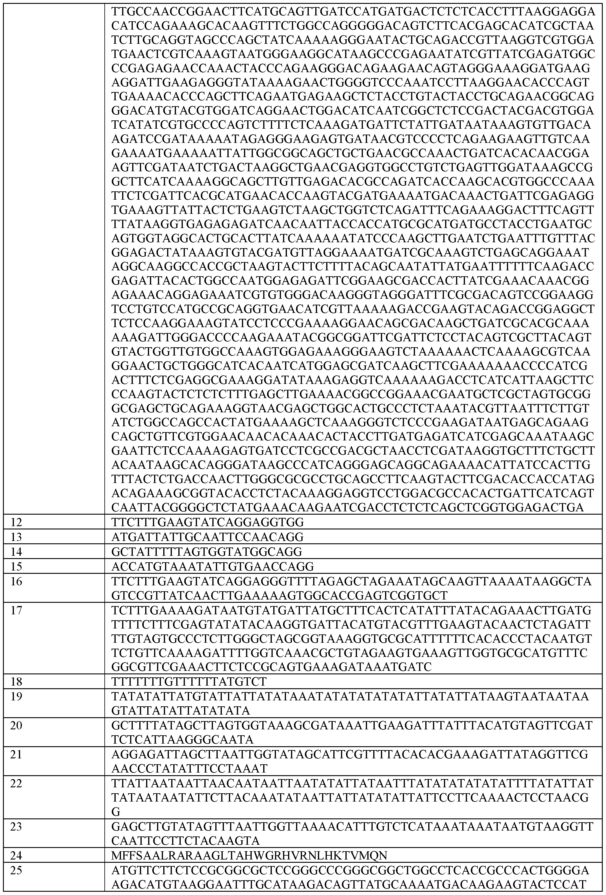 Figure imgf000032_0001