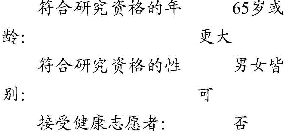 Figure BDA0003676171520000743