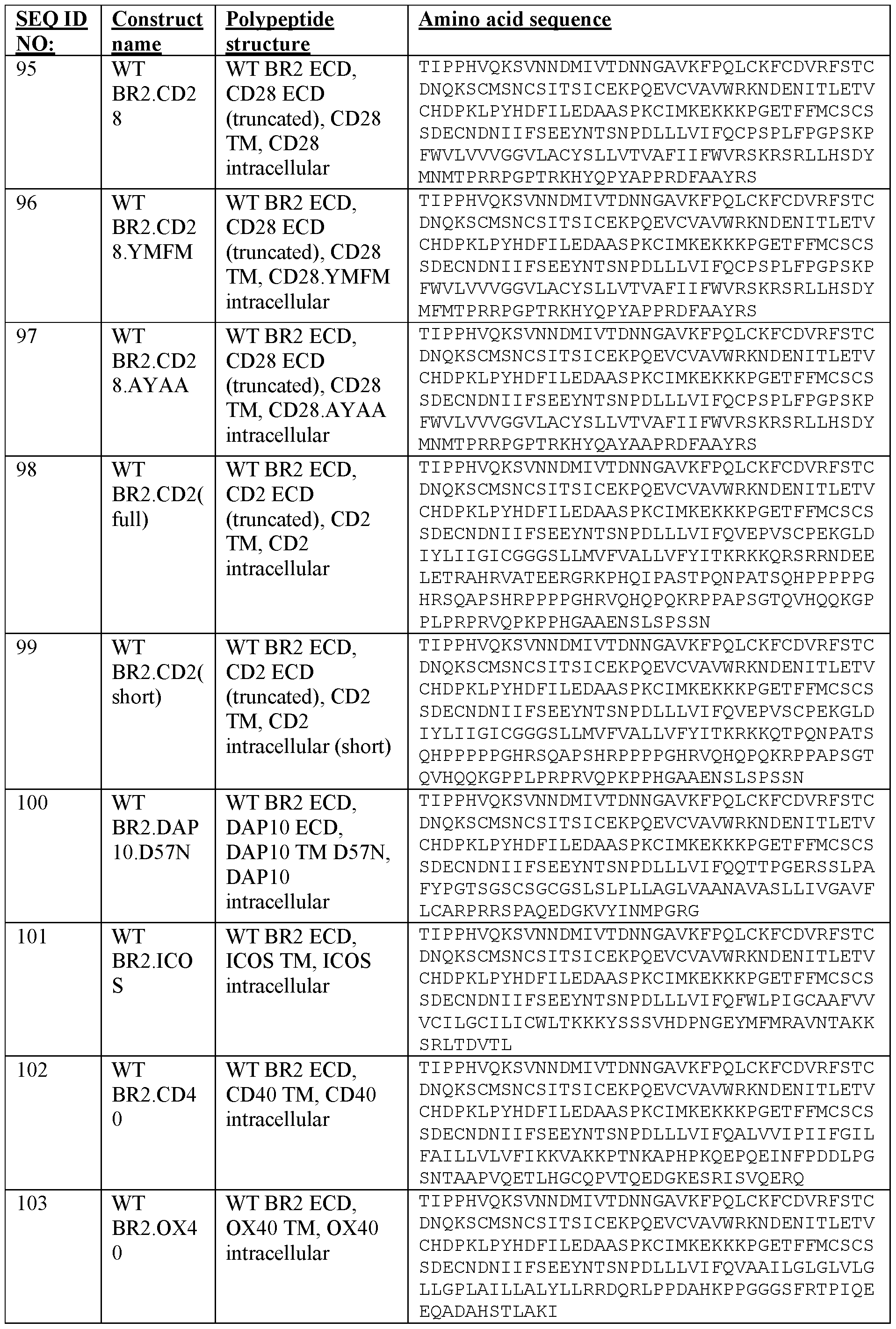 Figure imgf000064_0001