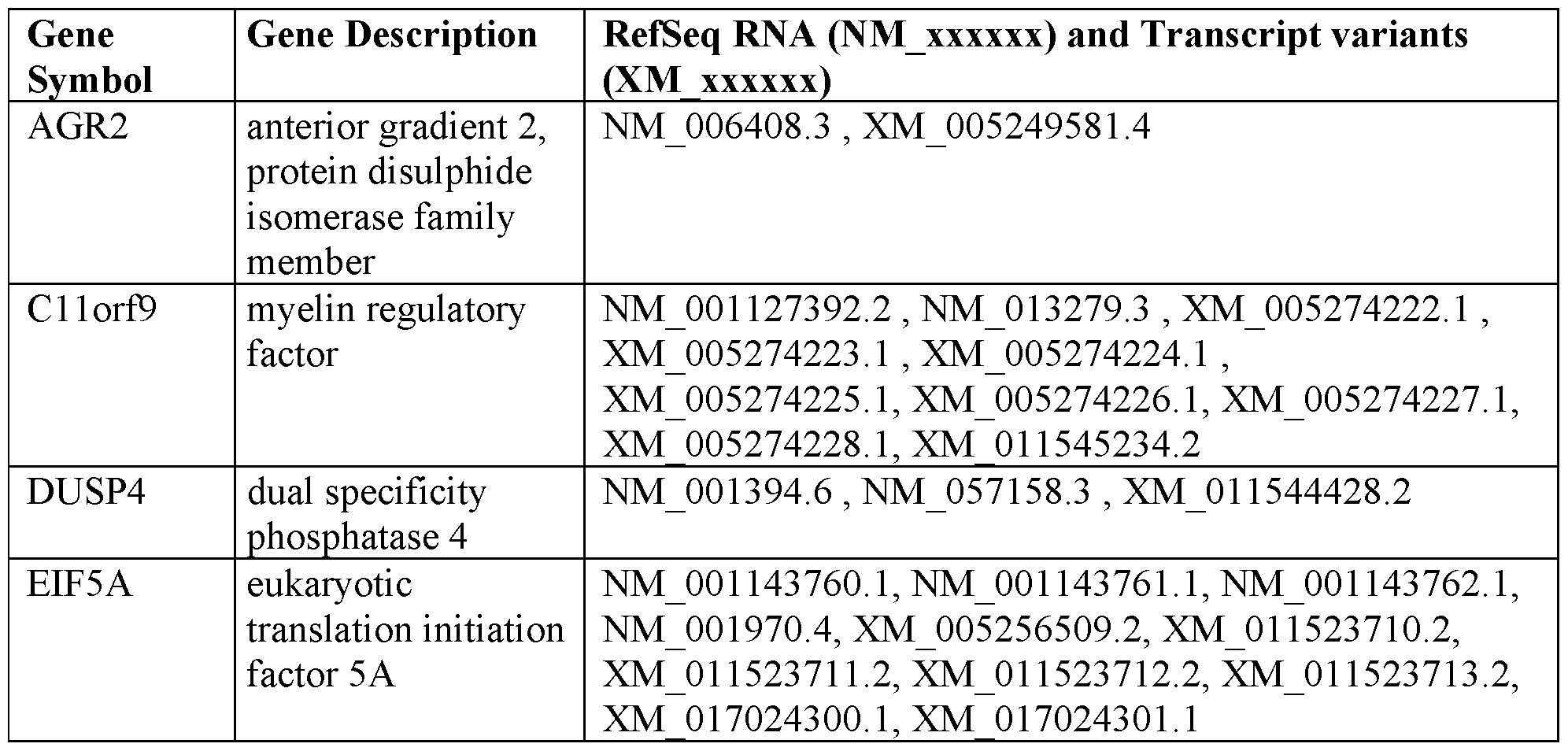 Figure imgf000050_0002