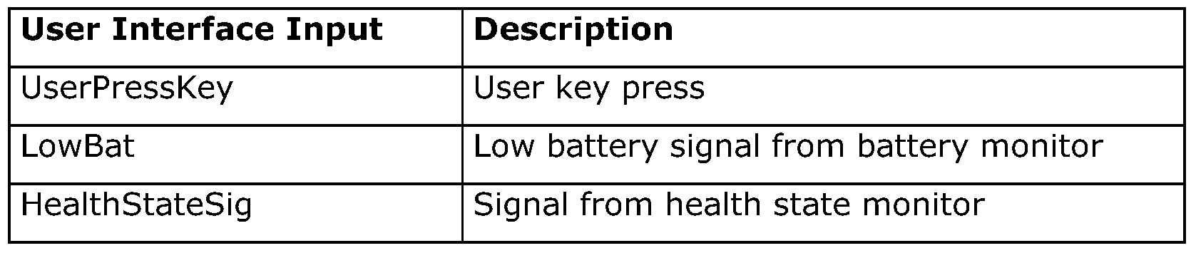 Figure imgf000011_0002