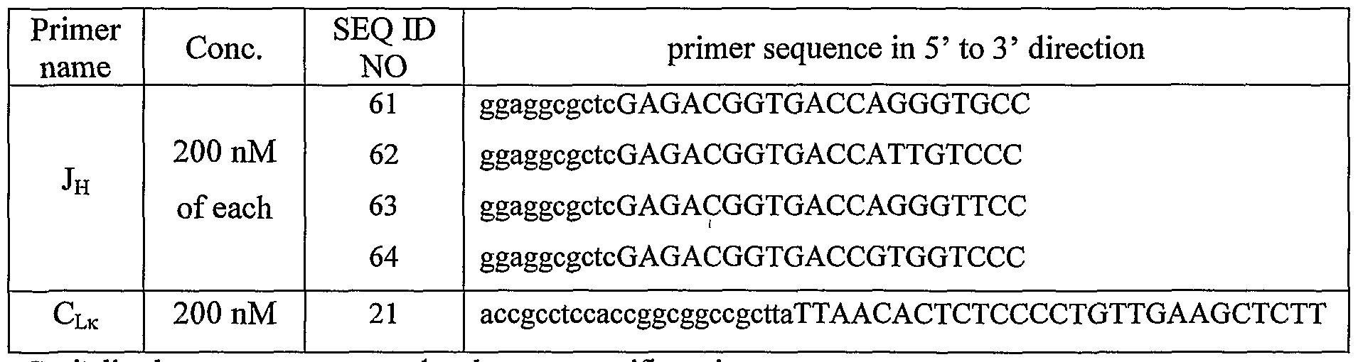 Figure imgf000067_0002