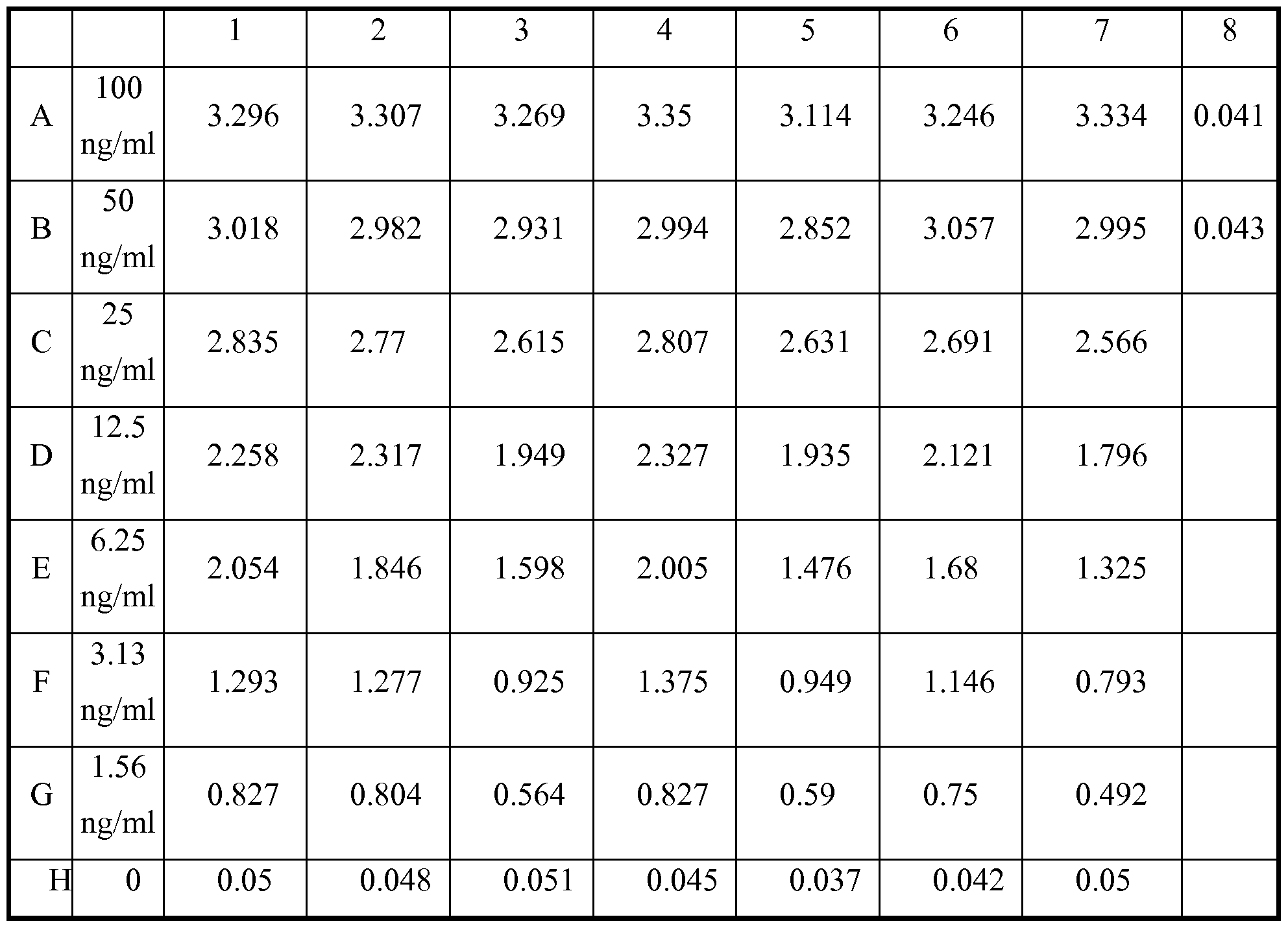 Figure imgf000100_0001
