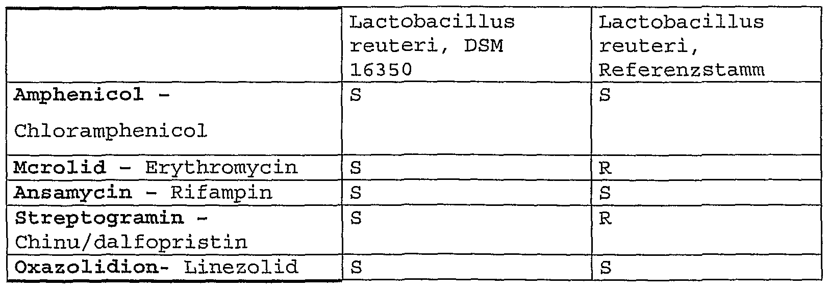 Figure imgf000039_0003