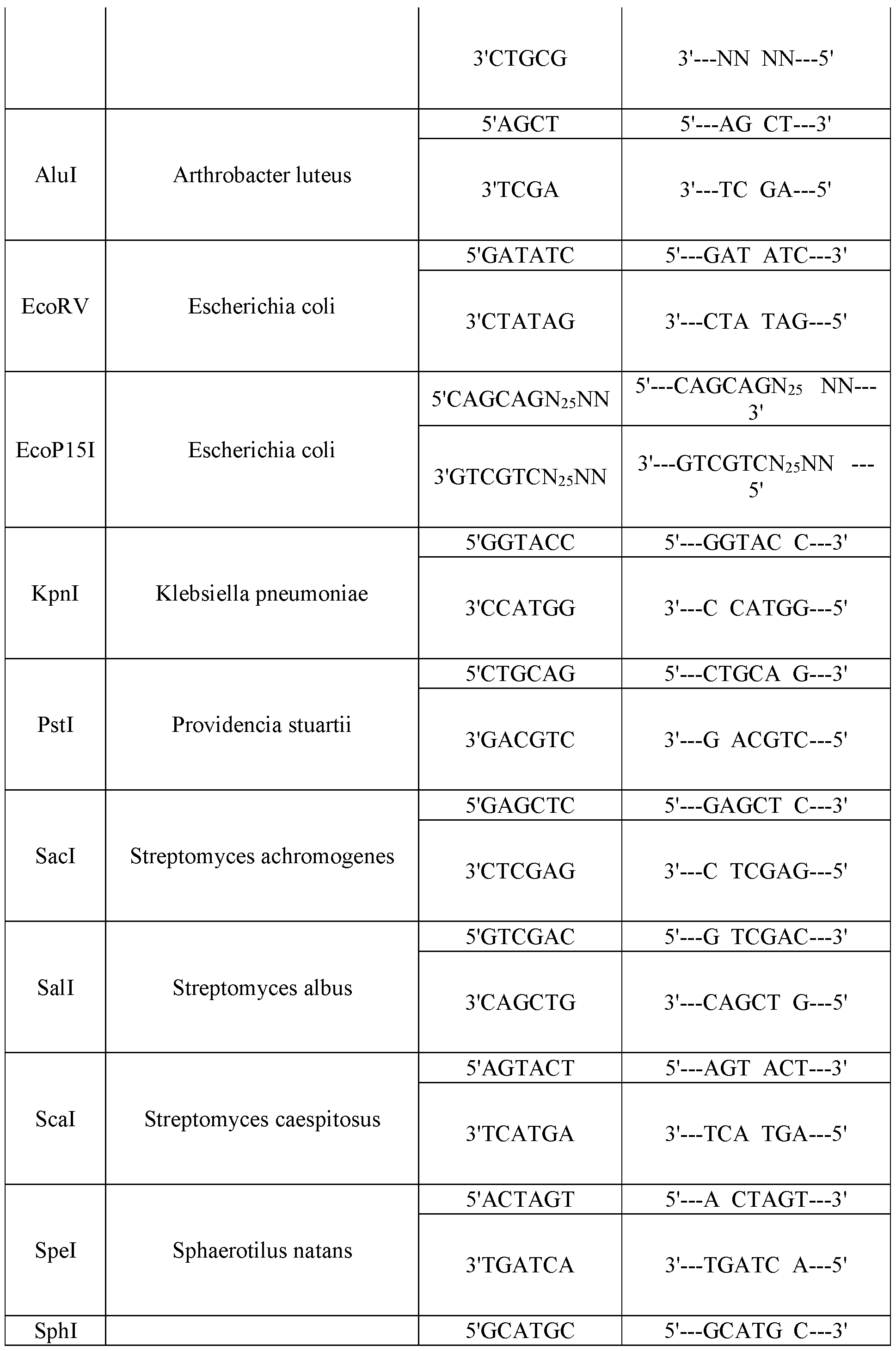 Figure imgf000077_0001