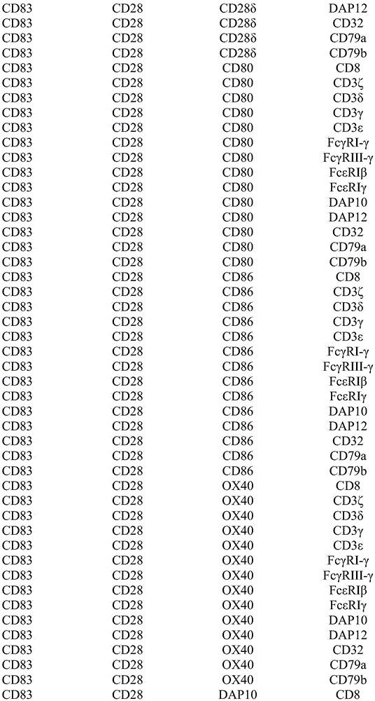 Figure BDA0002739446740000281