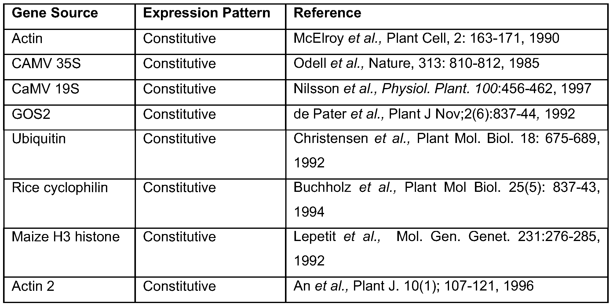 Figure imgf000025_0001