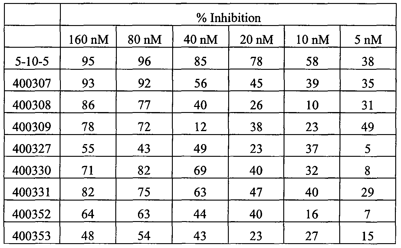 Figure imgf000279_0001